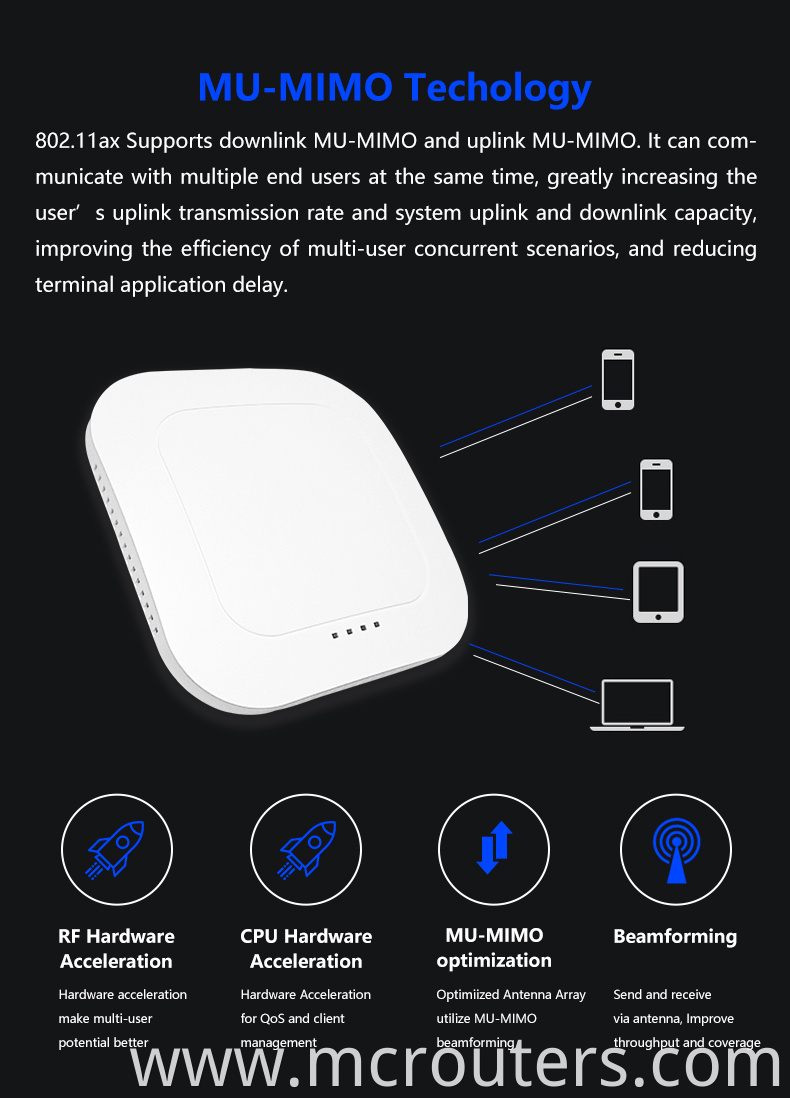 ceiling mounted wifi ap